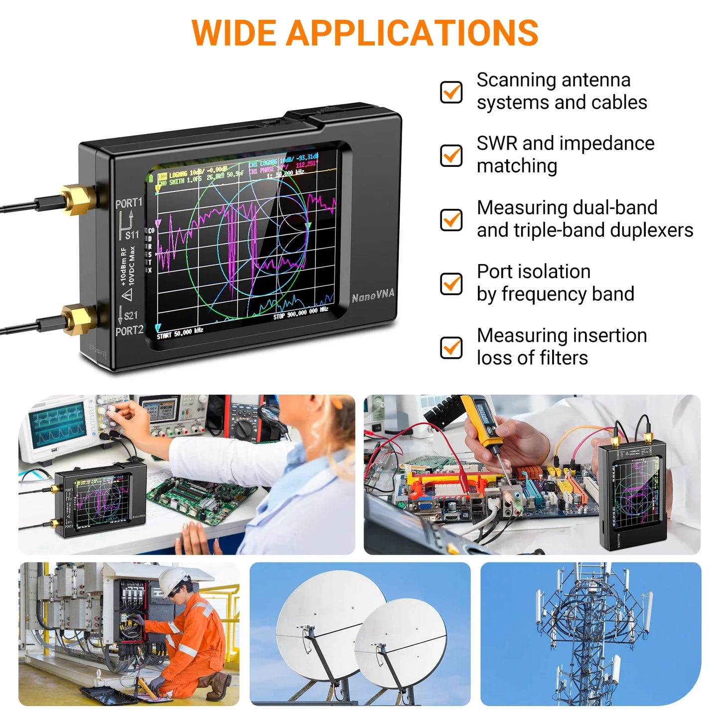 Network Antenna Analyzer