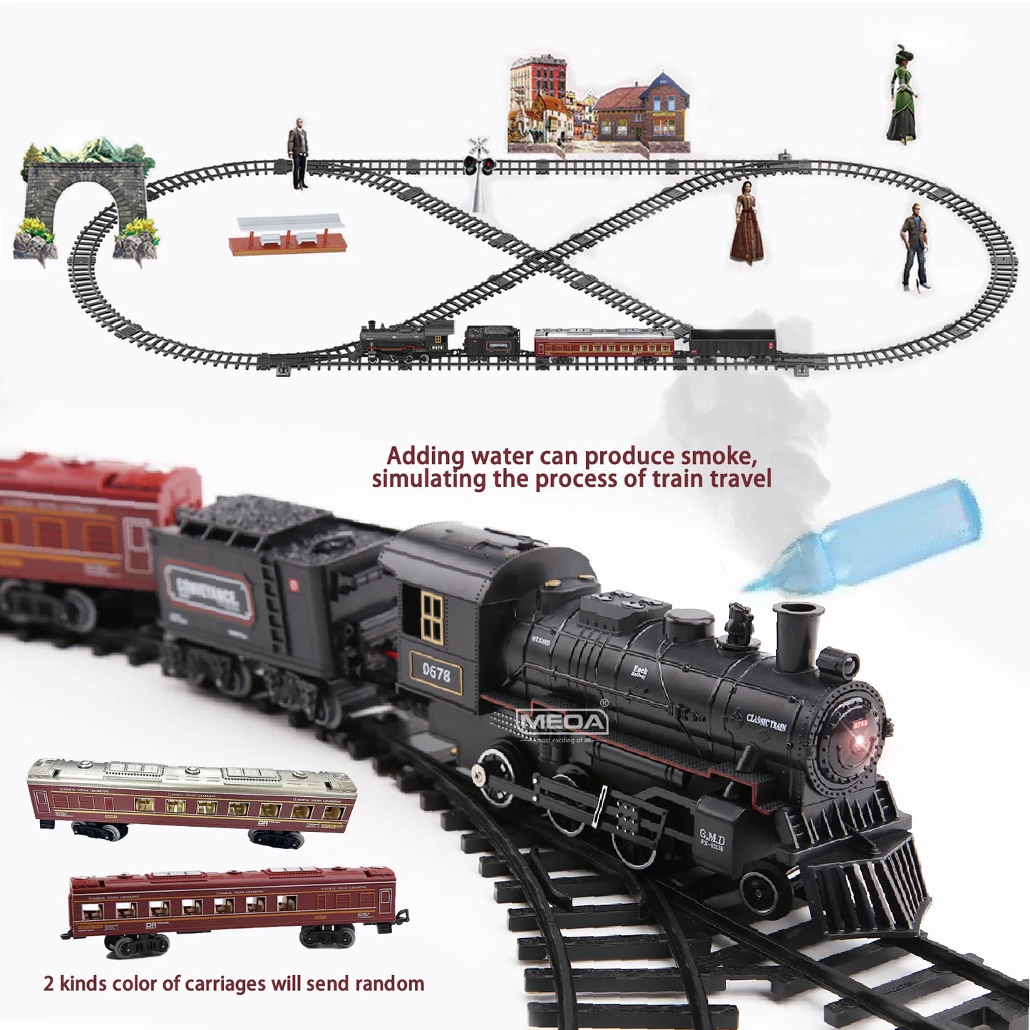 Classical Battery Operate Electric Railway Train Steam Locomotive Set