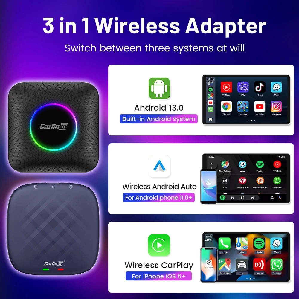 Android Wireless Auto & CarPlay Smart Tv Box