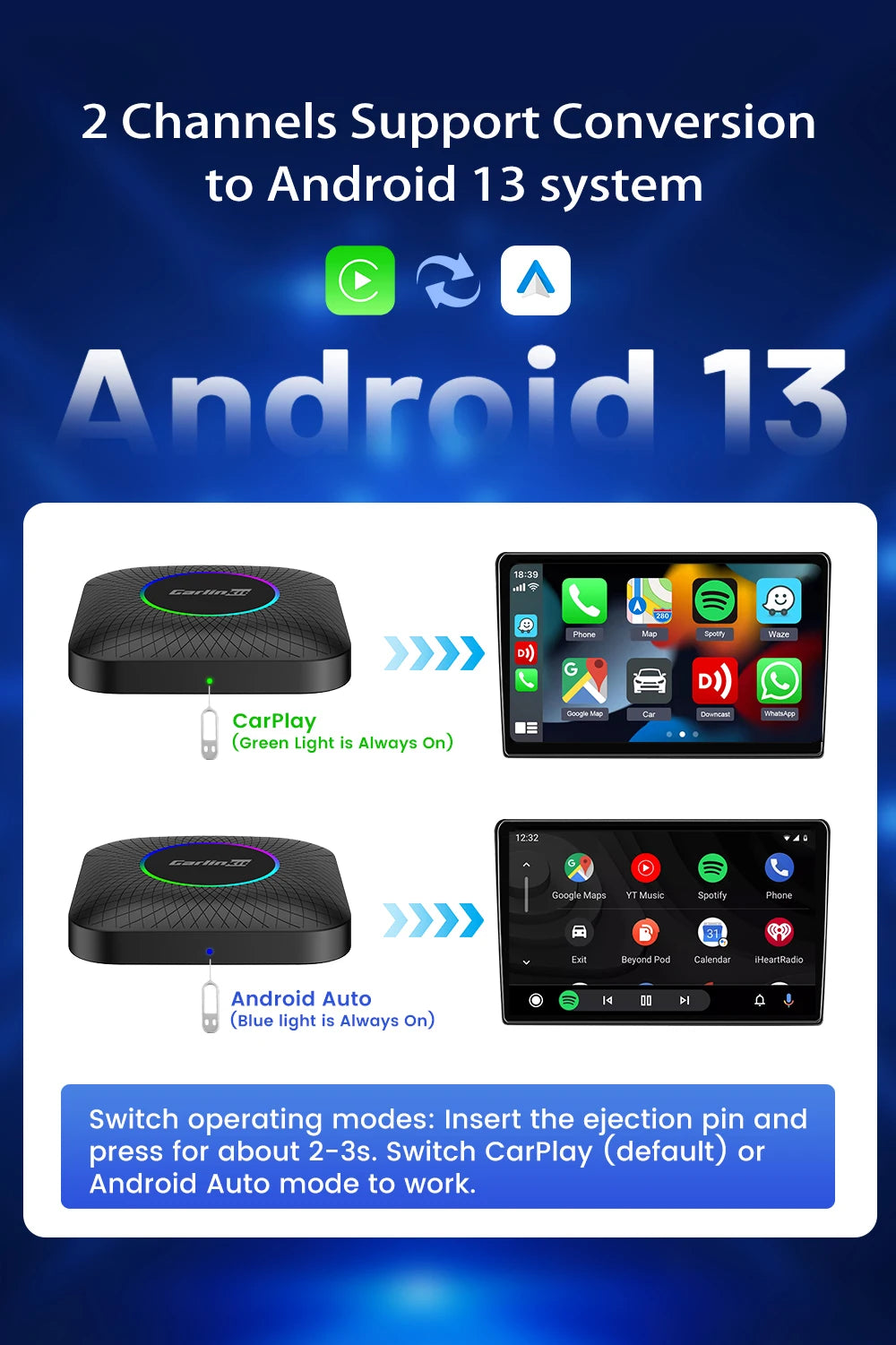 Android Wireless Auto & CarPlay Smart Tv Box