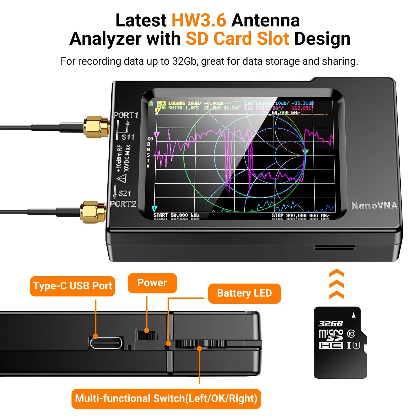 Network Antenna Analyzer