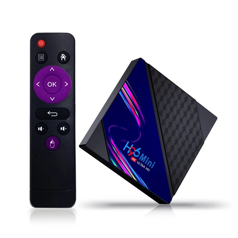 Mini V8 Smart TV Box Support
