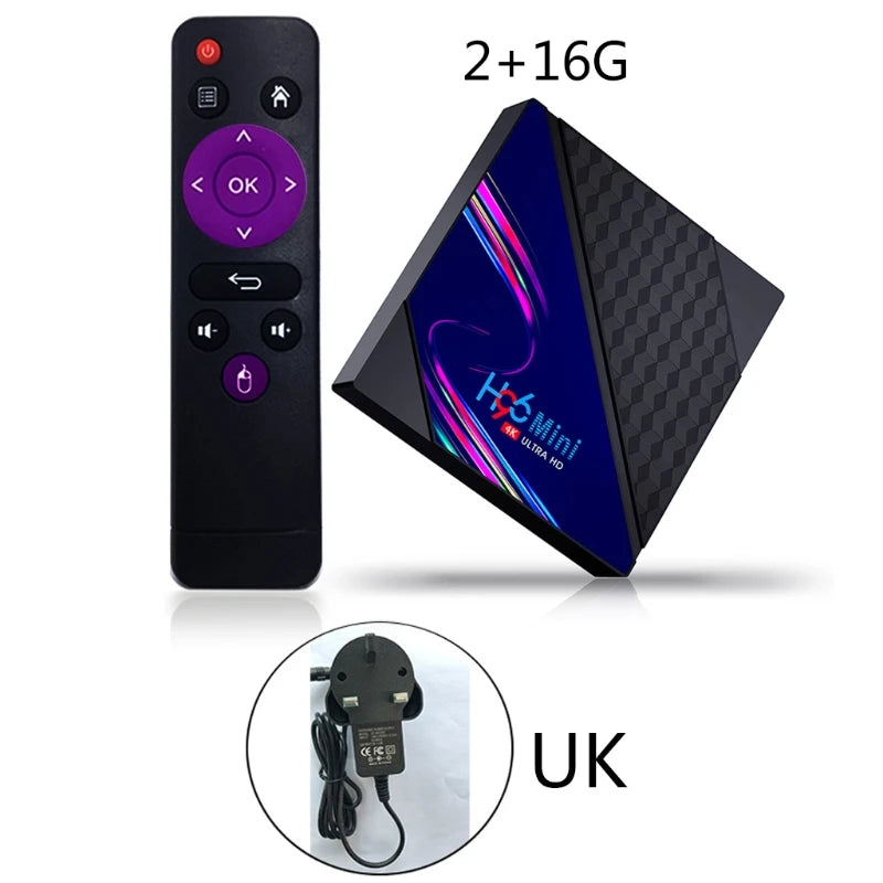 Mini V8 Smart TV Box Support