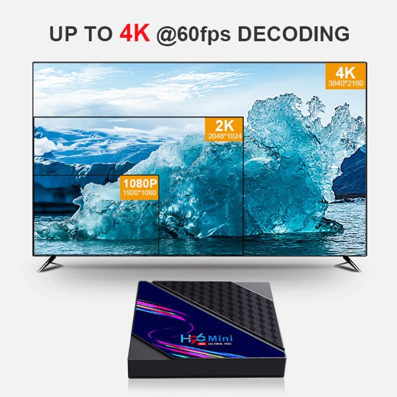 Mini V8 Smart TV Box Support