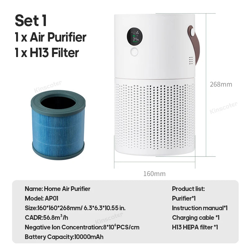 Household HEPA Air Purifier