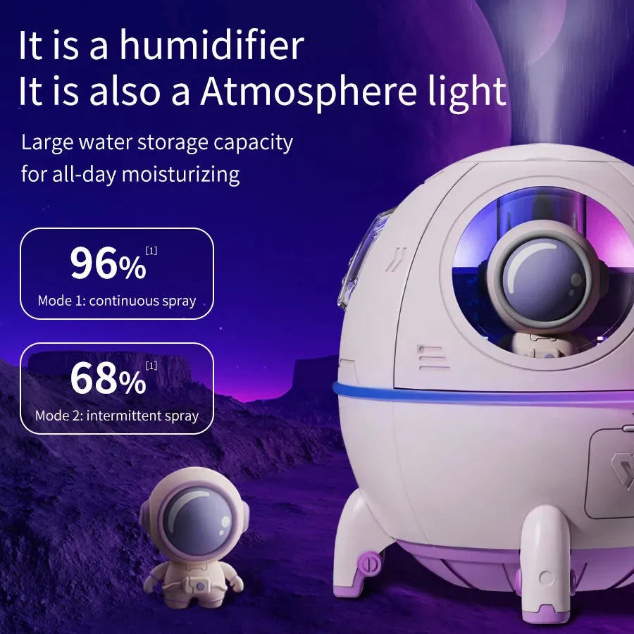 220mL Space Capsule Air Humidifier USB Plug in Rechargeable Mist Aromatherapy Water Diffuser 7 Colors