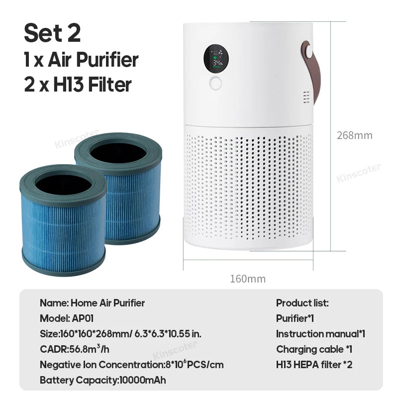 Household HEPA Air Purifier