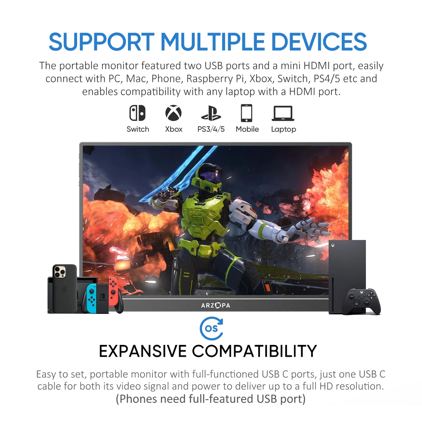 Portable Monitor  MAC/Laptop/PC/Xbox/PS4/5/Switch,