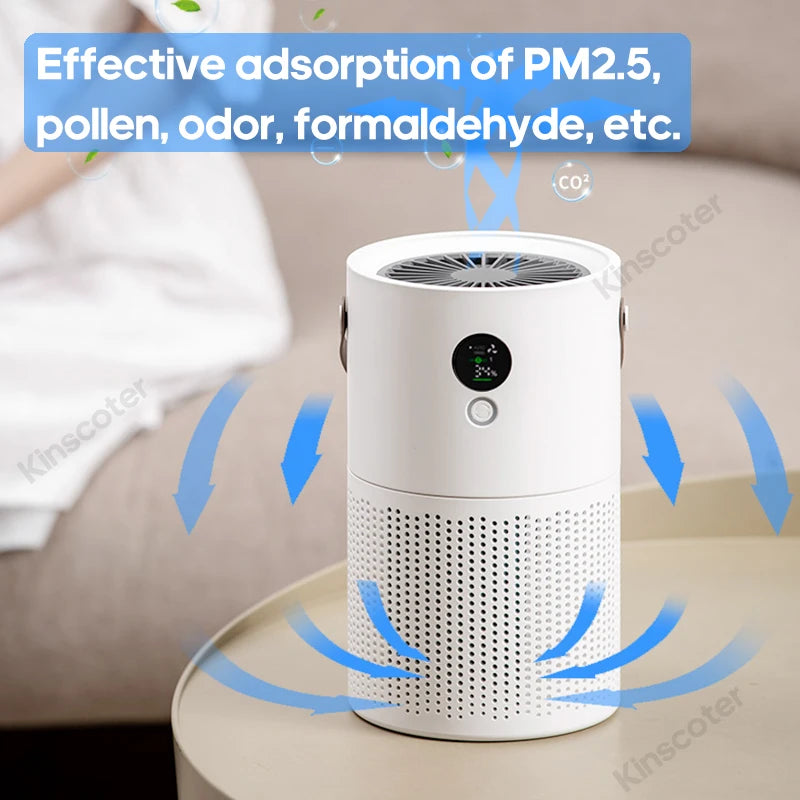 Household HEPA Air Purifier