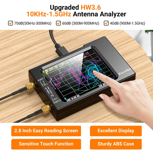 Network Antenna Analyzer