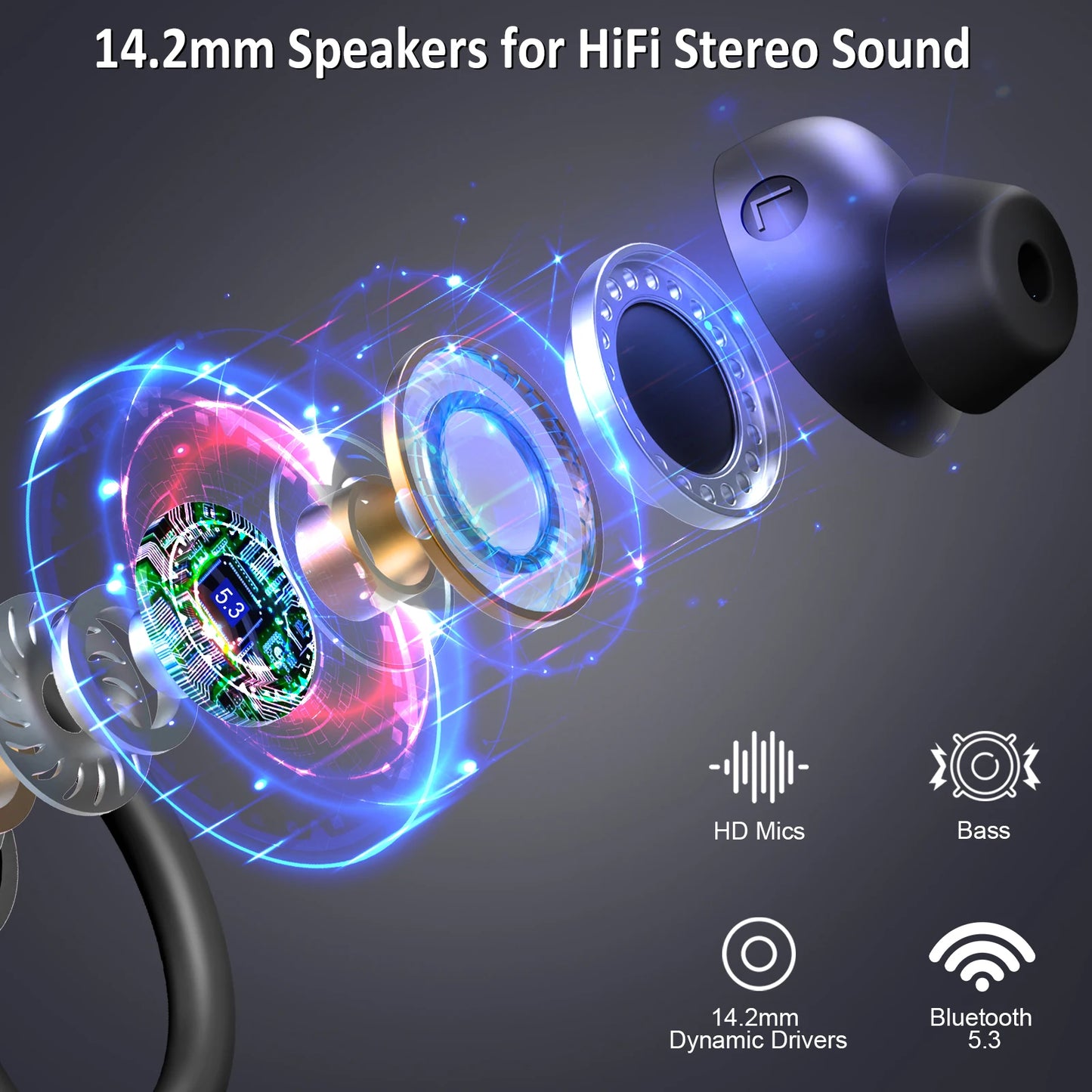 Bluetooth 5.3 On-Ear Headset, Noise Cancelling