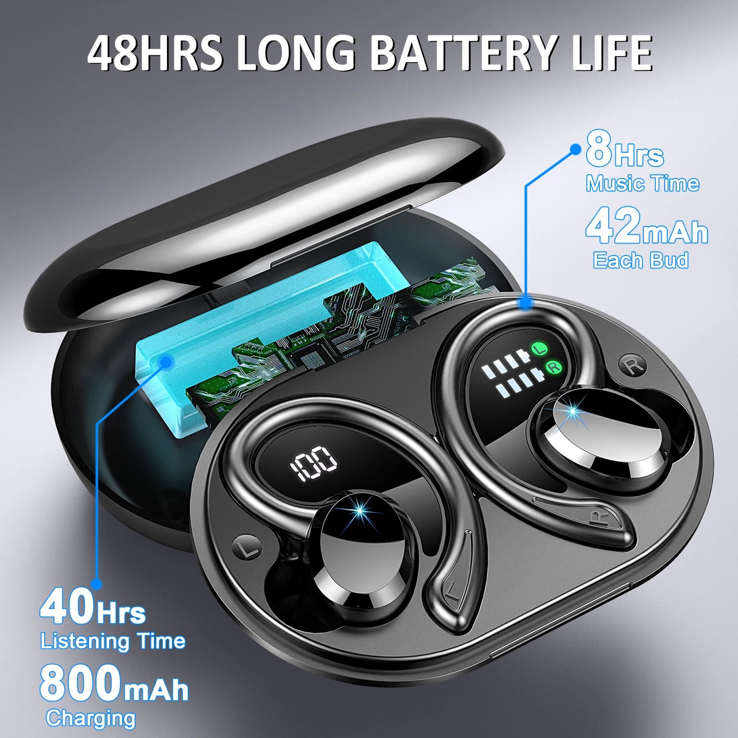 Bluetooth 5.3 On-Ear Headset, Noise Cancelling