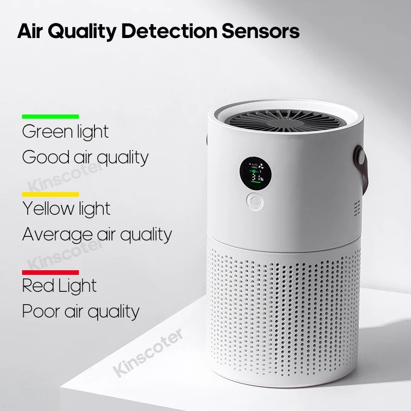 Household HEPA Air Purifier