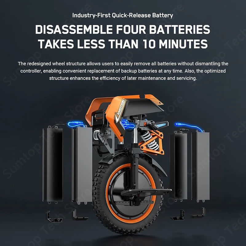 Original INMOTION Adventure V14 Electric Unicycle 70km/h Speed 134V 2400Wh 50S Battery Motor C40 9000W High Torque EUC Unicycle