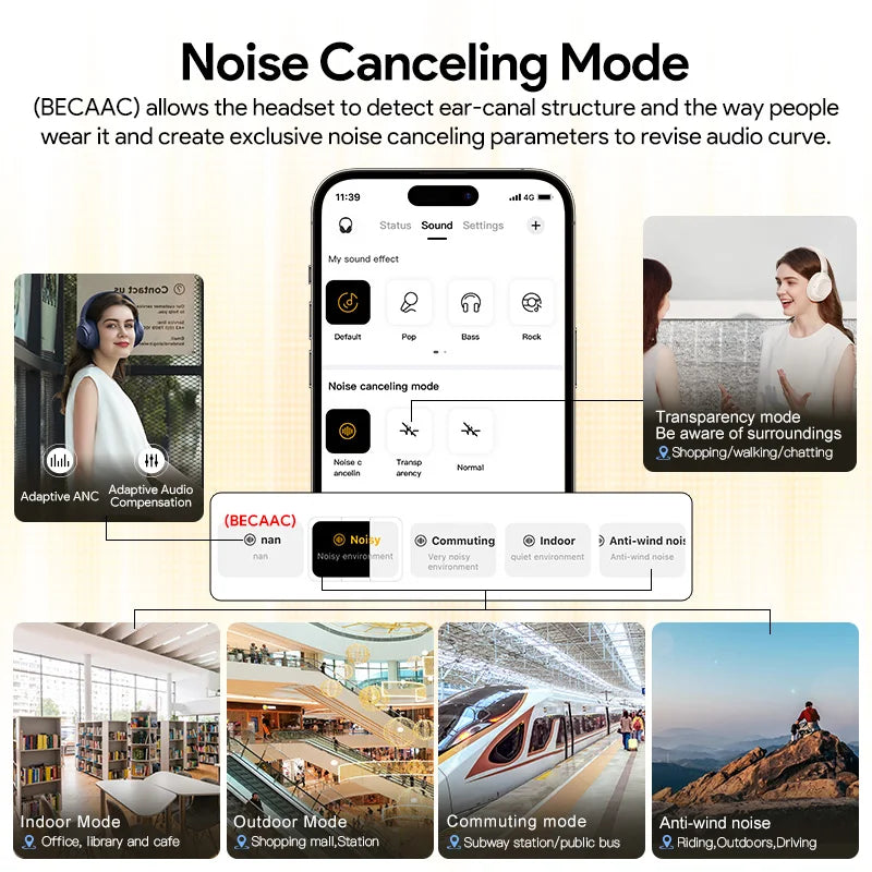 Wireless Headphones Bluetooth 5.3