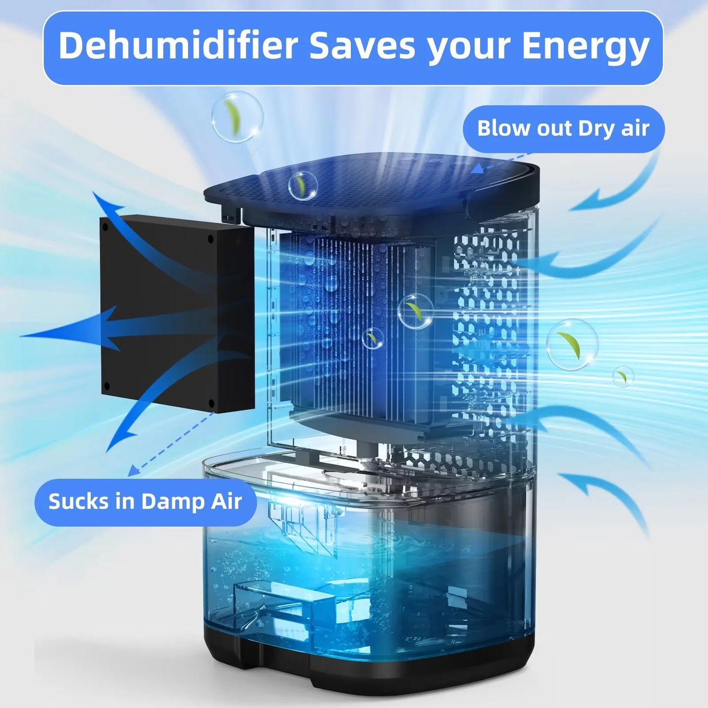 Smart Air Purifier Dehumidifier