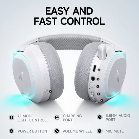 Bluetooth Wireless Gaming Headset For PC PS4 PS5